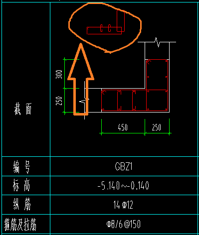 箍筋