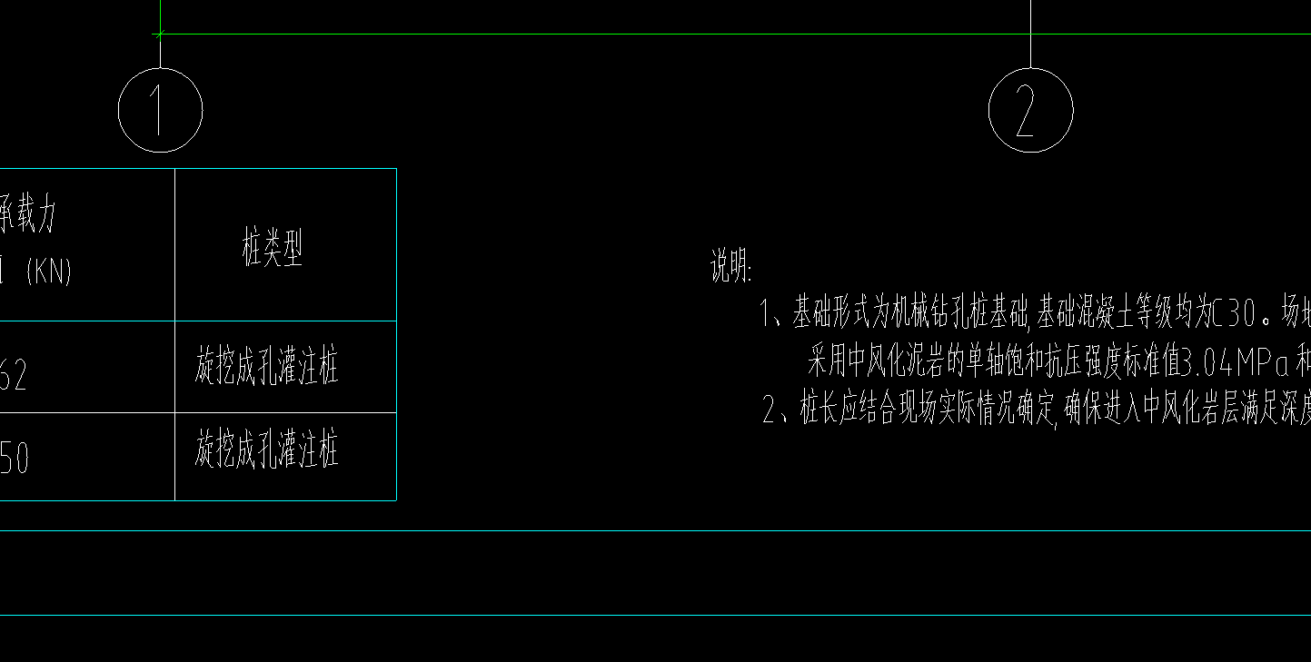 基槽
