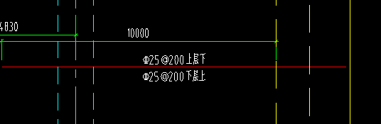 筋位
