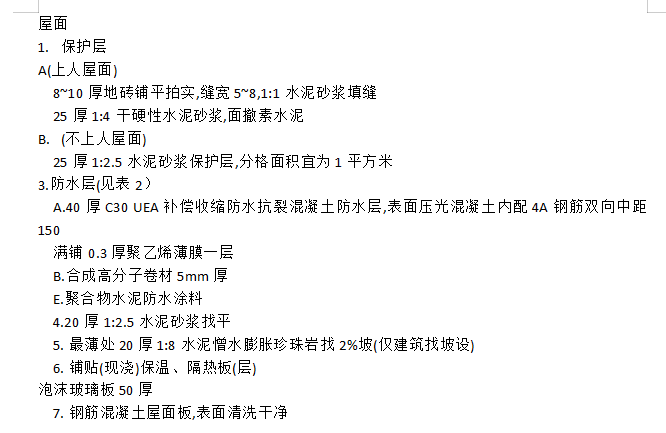套清單