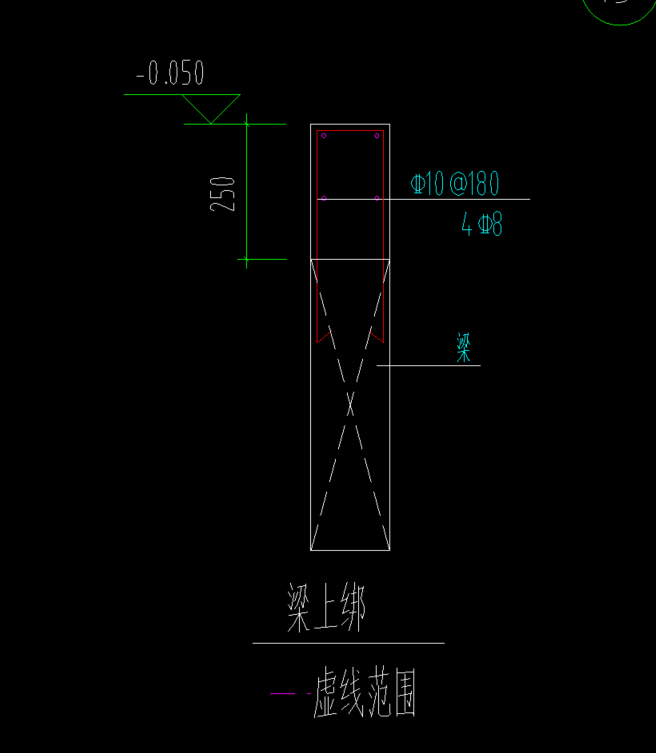 梁上