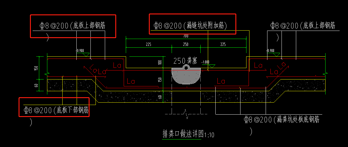 雙網雙向布置