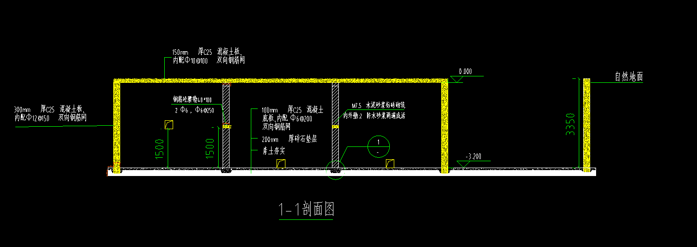 填土方