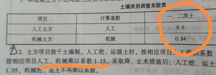 系數