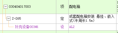 綜合單價不