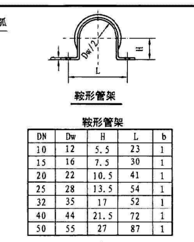照圖