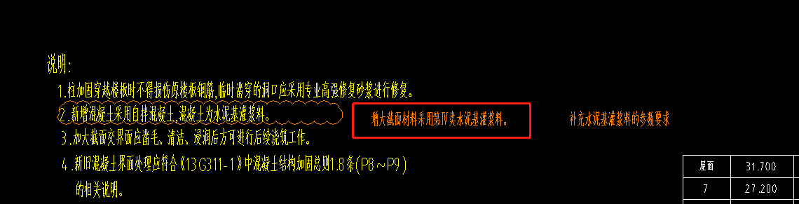 定額