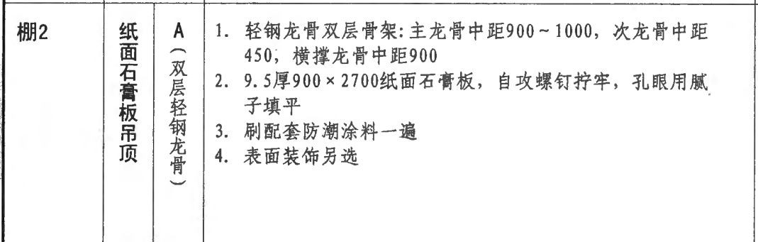 定額