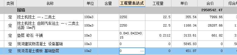 程量表達式