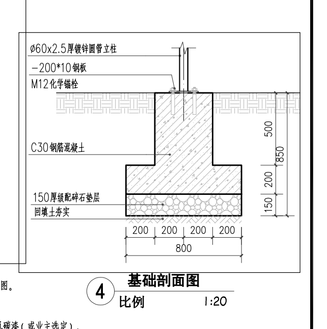 模板工