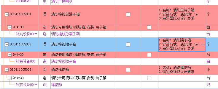 配電箱
