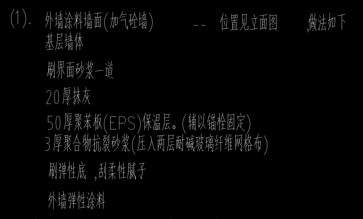 套清單