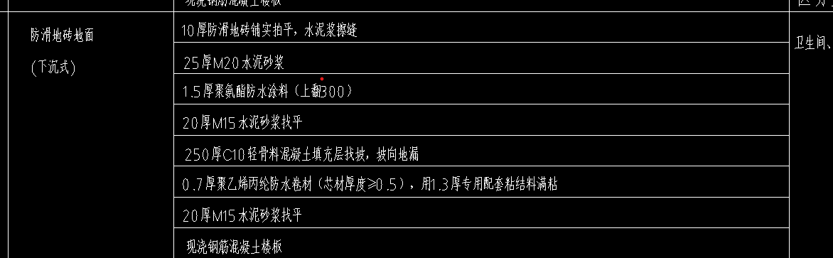 套清單