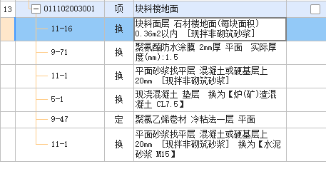 定額