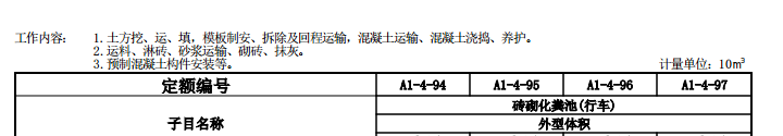 開挖