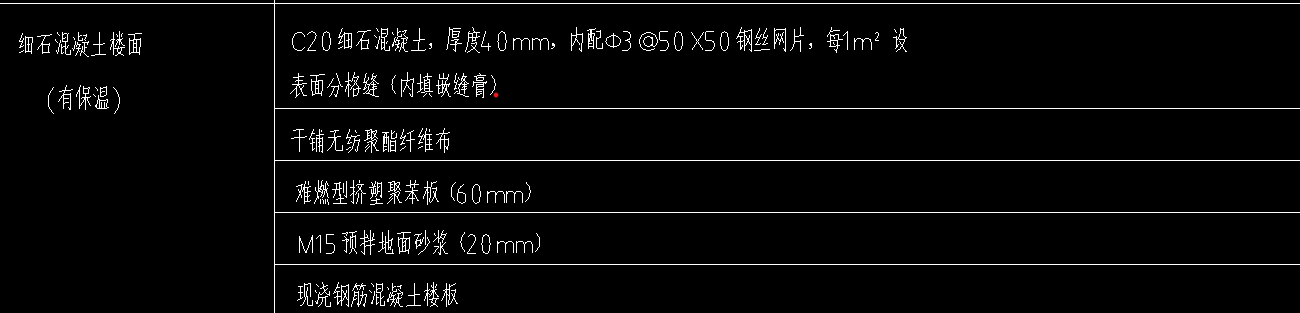 定額