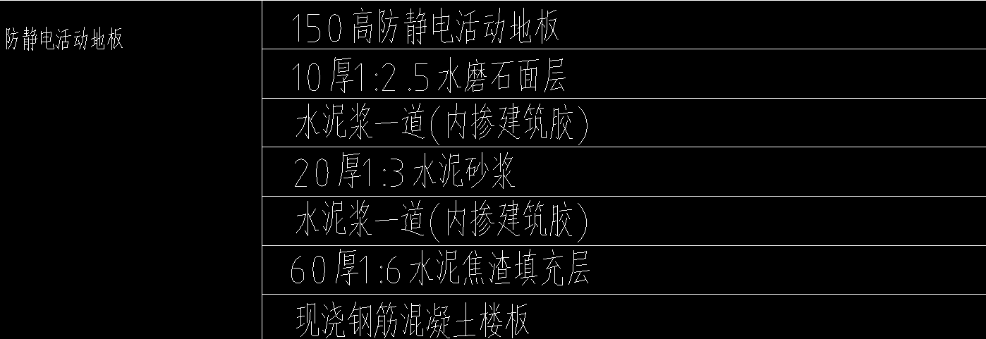 定額