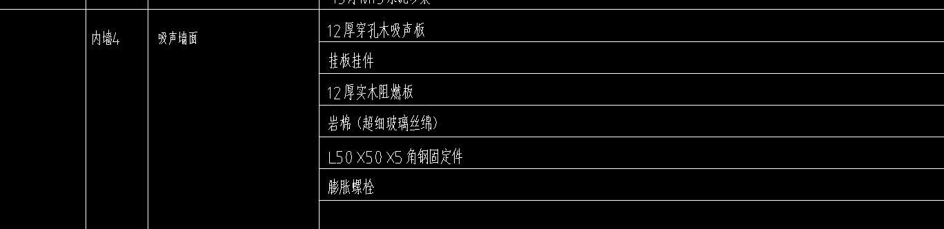 套清單