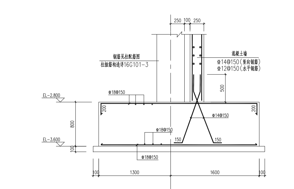插筋