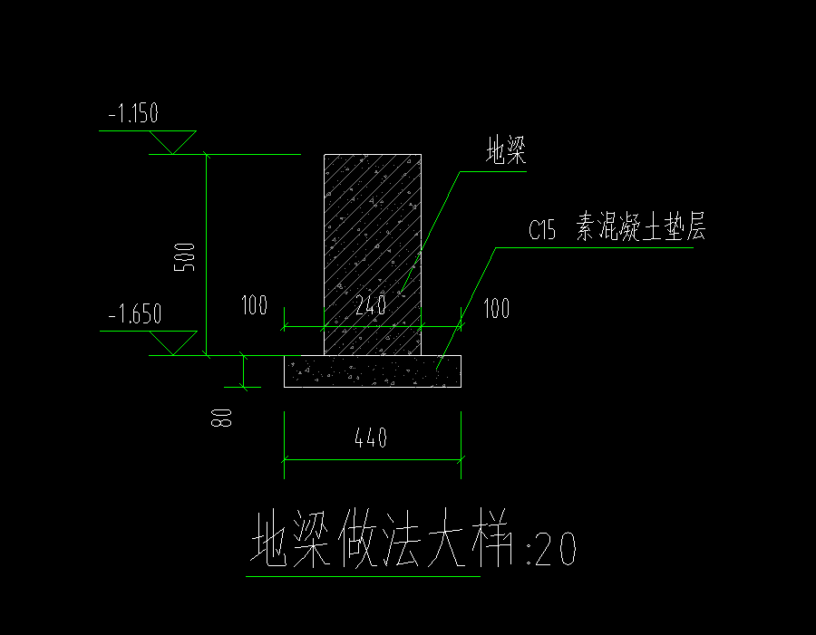 基槽