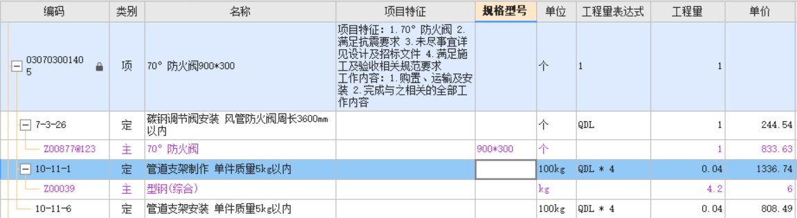 量表