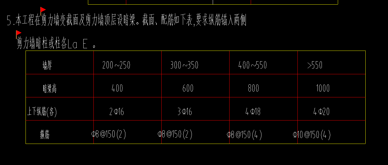 剪力墻