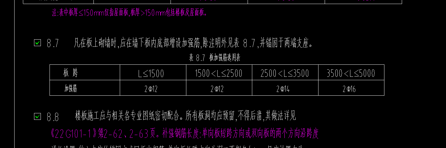 強(qiáng)筋