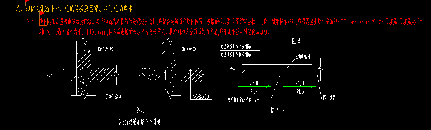 砌體加筋