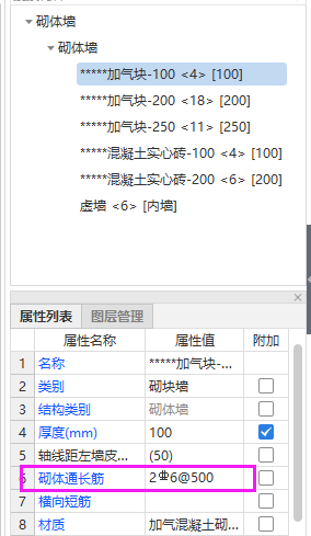 加筋