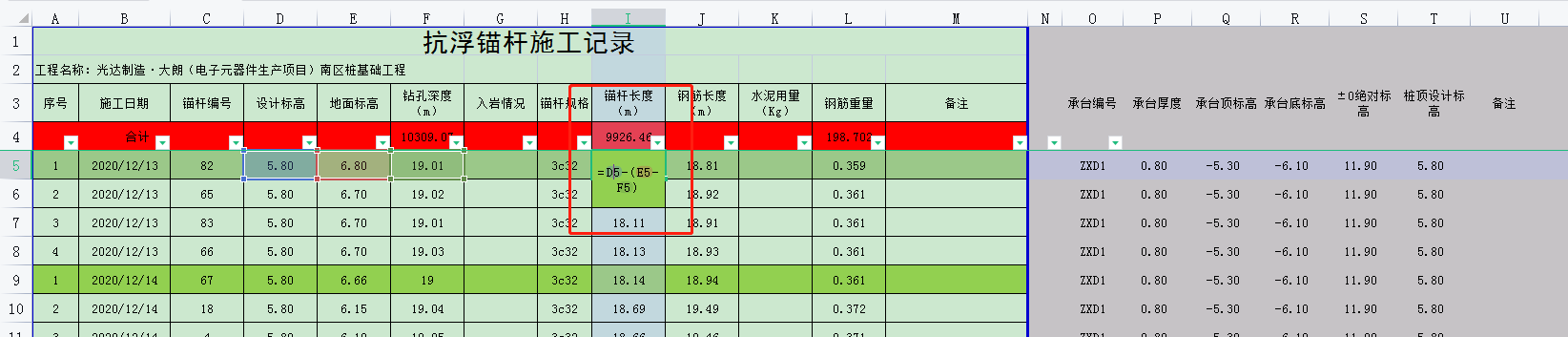 錨