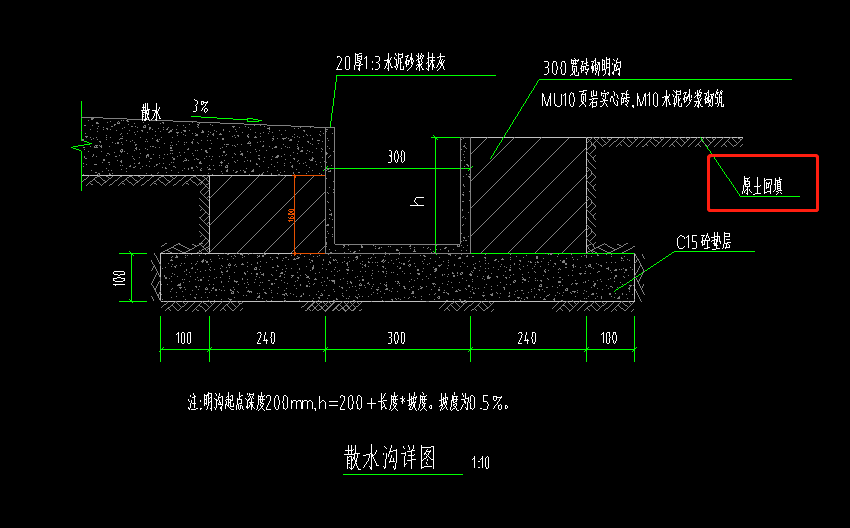 回填怎么算
