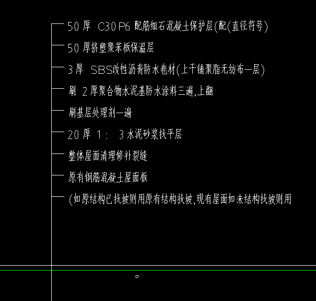 定額