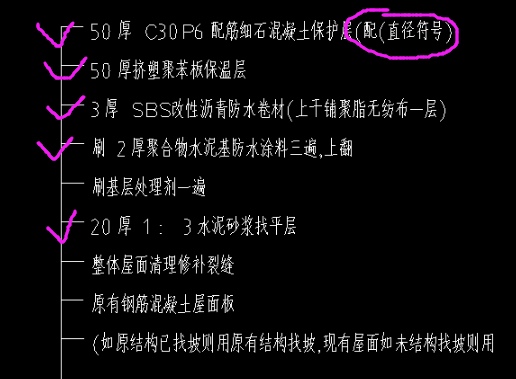 建筑行業快速問答平臺-答疑解惑