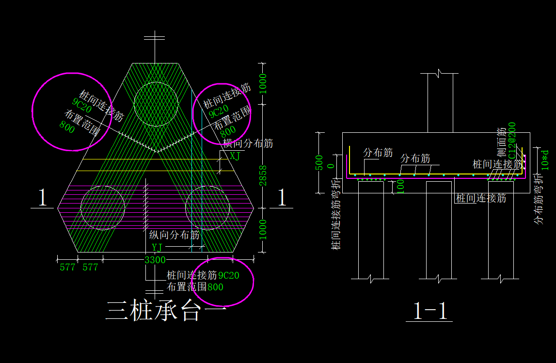答疑解惑