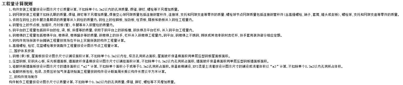 異形板