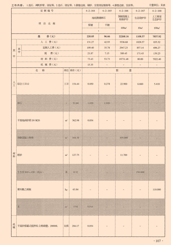 硼粉系列与果皮箱套什么定额