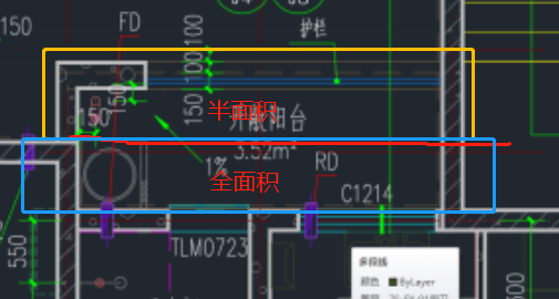 全面積