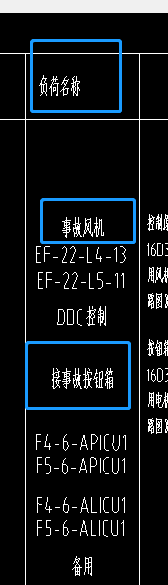 廣聯(lián)達(dá)服務(wù)新干線