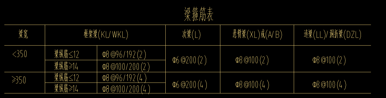 拉筋