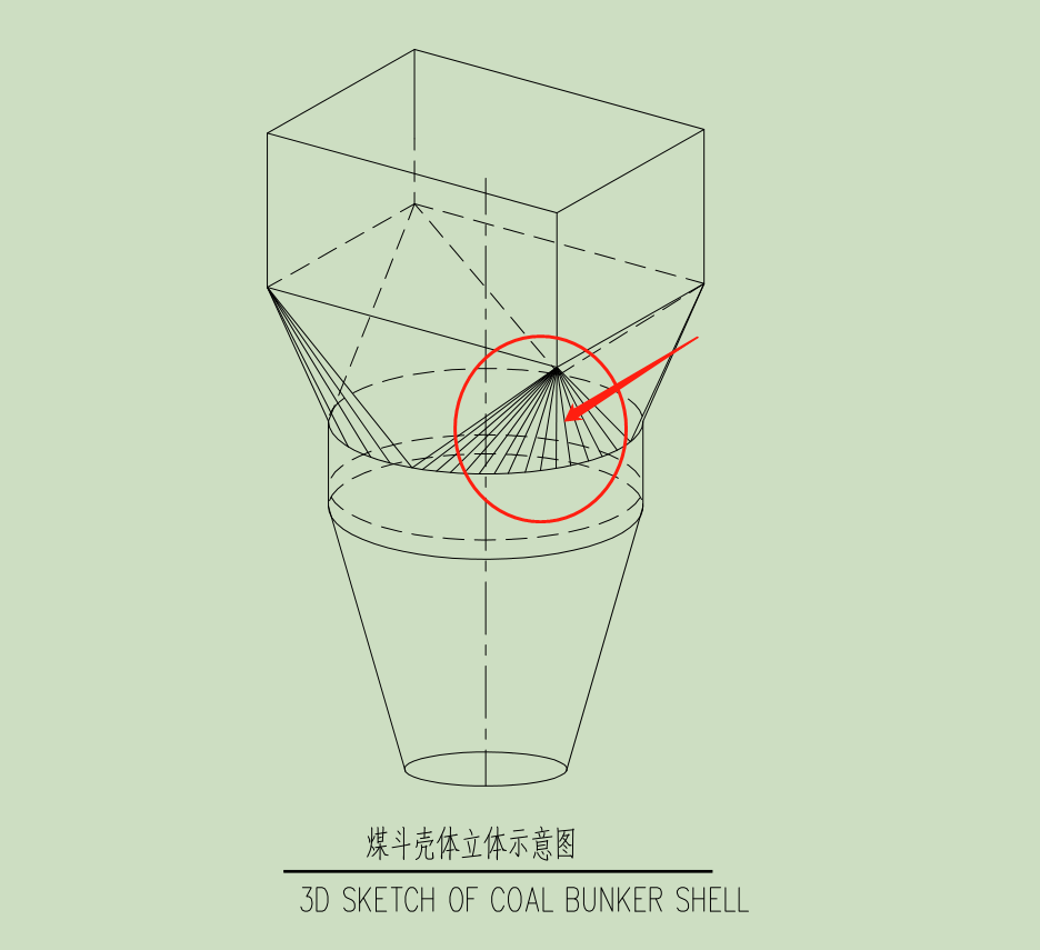 表面積怎么算