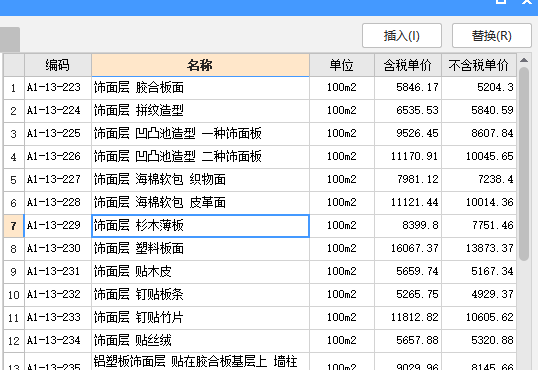 套哪個定額