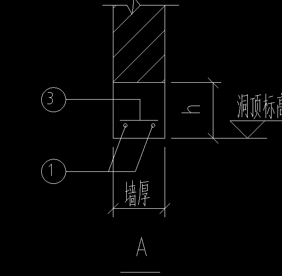 過梁