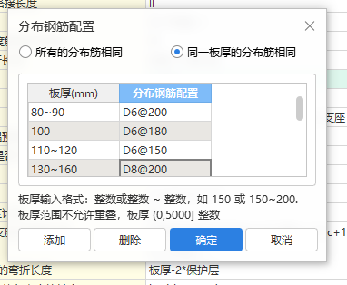 分布筋