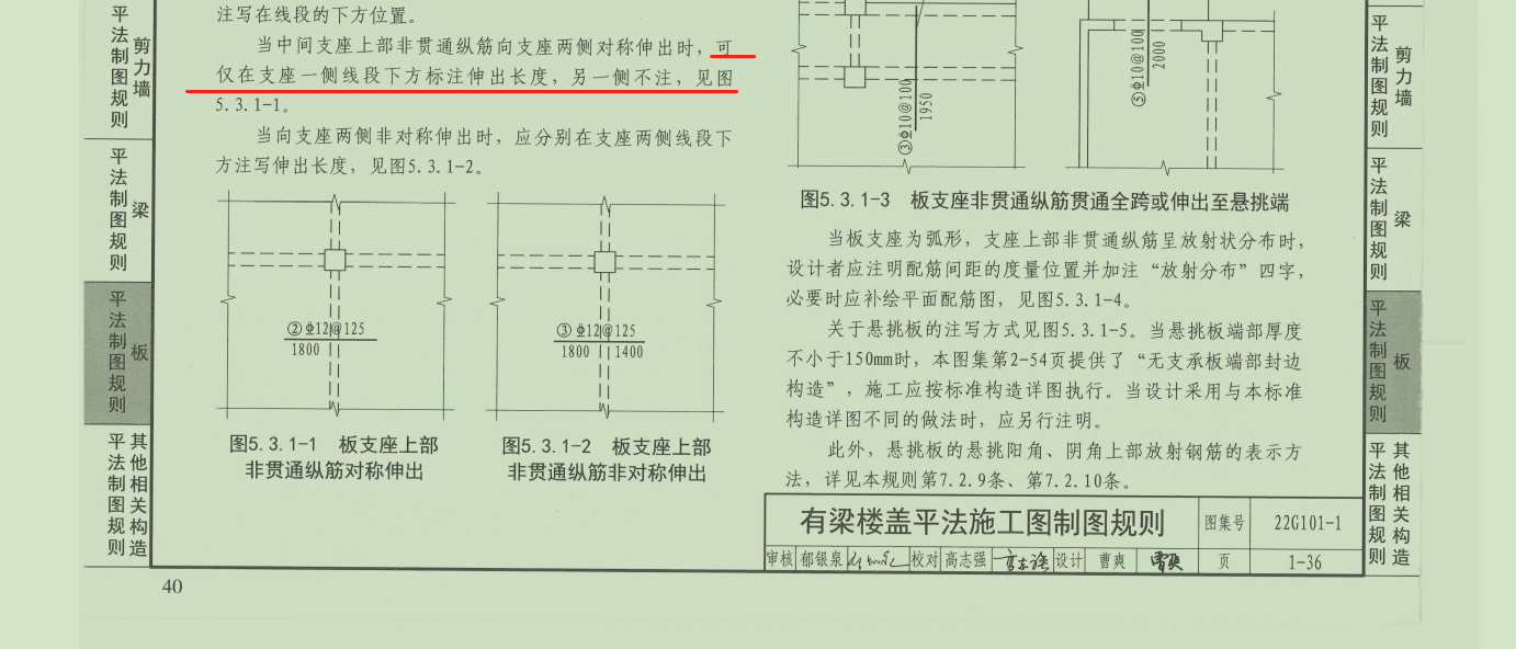 附加筋