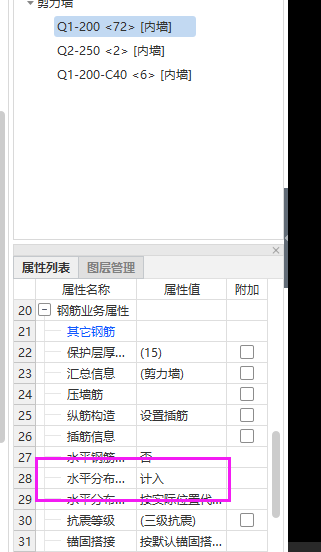 柱里