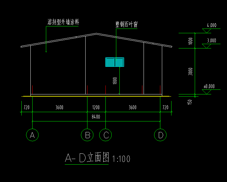 答疑解惑
