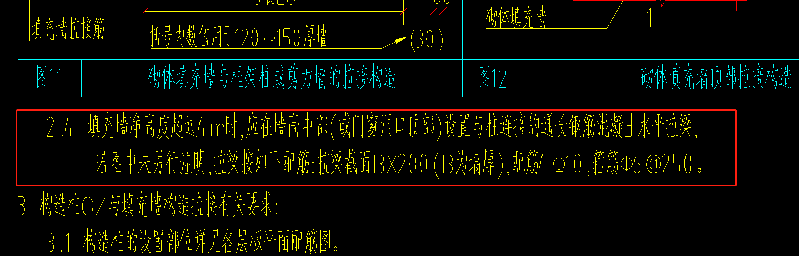 怎么布置