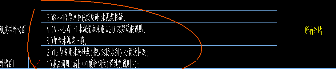 鋼絲