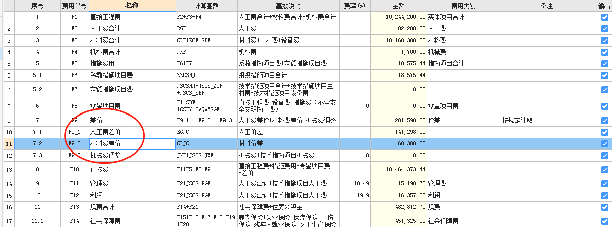 陜西概算定額