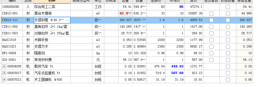 對拉螺栓